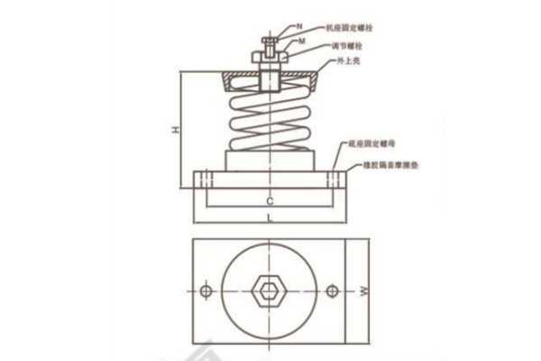 ZTJ-100型可調(diào)式阻尼彈簧減震器